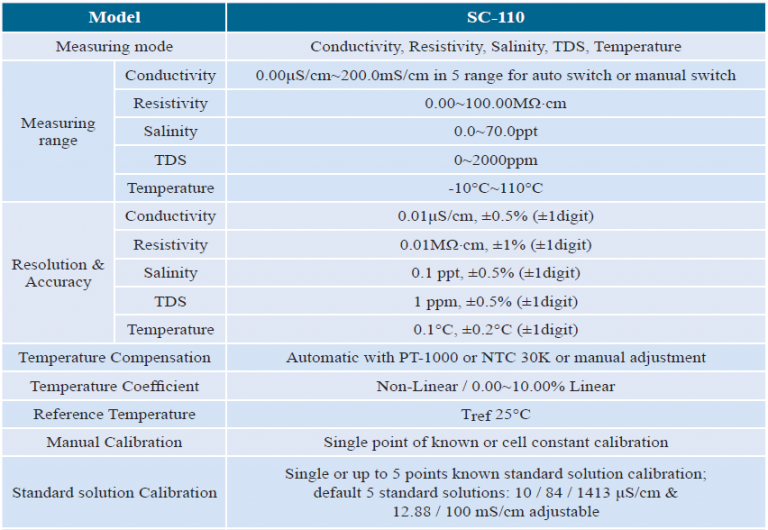 conductivity-tds-portable-specifications-1 - CV Global Scientific Indonesia